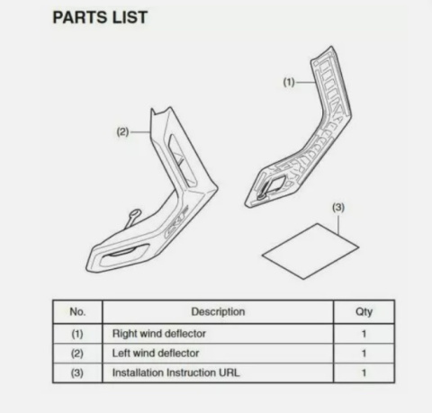Oryginalny Honda OEM Deflektory boczne osłony HONDA CRF1100 08R71-MKS-E20